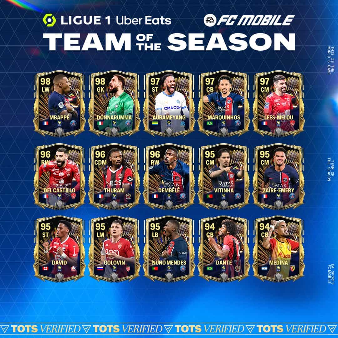 FC-Mobile-Ligue-1-TOTS-Players