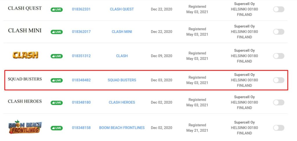 Squad Busters trademark